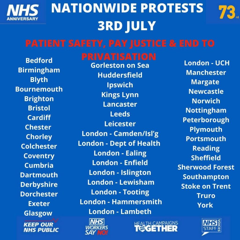 NHS Anniversary Protest Poster